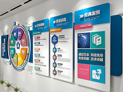  坡头企业文化墙内容对员工有什么影响？